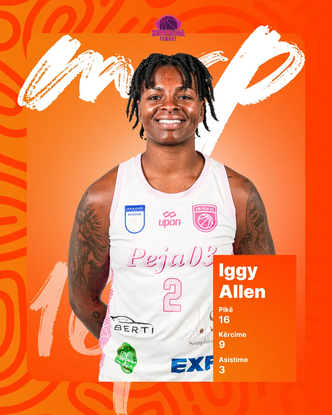 MVP dhe Top 5 e javës së dytë të Superliga Femrat